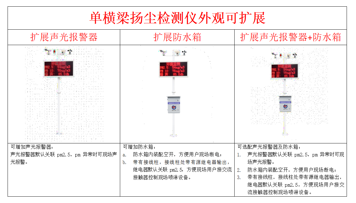 扬尘检测仪外观