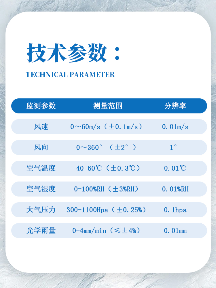 一体化自动气象监测站技术参数